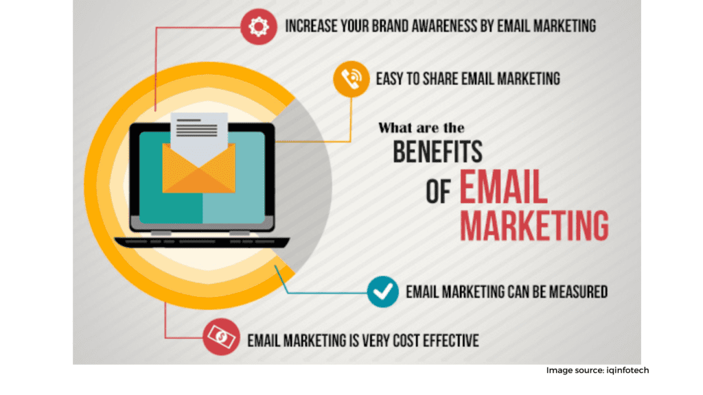 email marketing 9