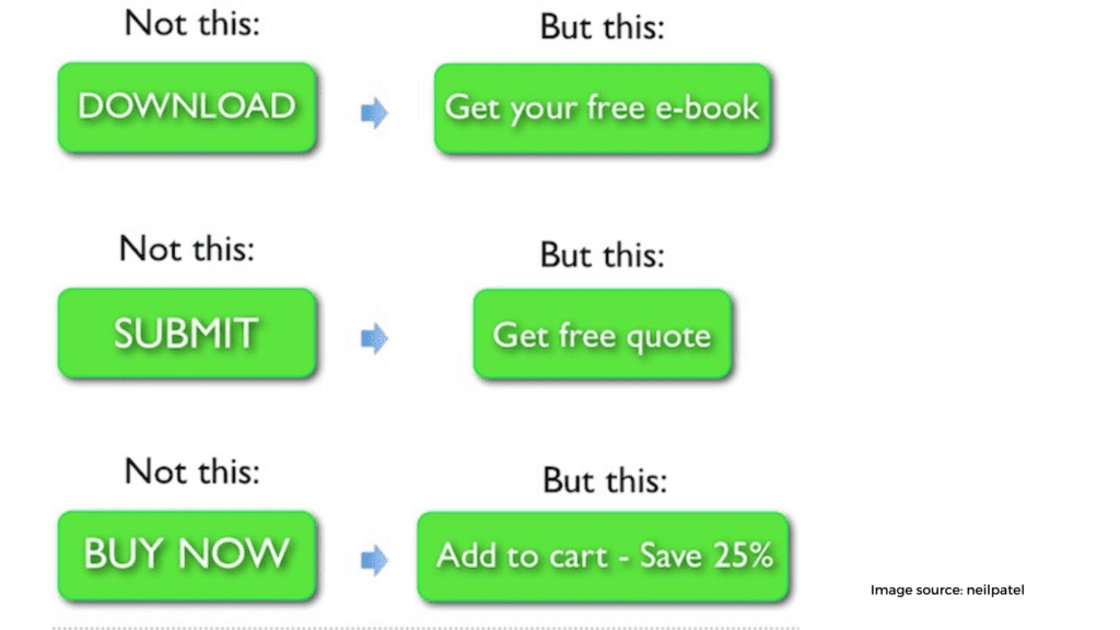 Simplify purchase Effective Tips To Convert Leads Through Email Marketing,leads,email campaign,email marketing