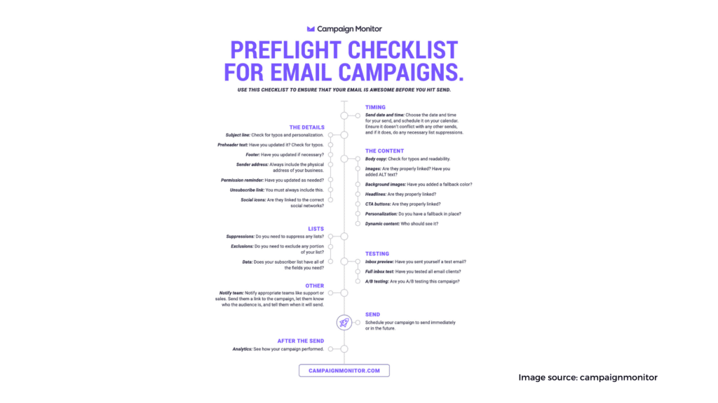 email markeitng checklist 1 1