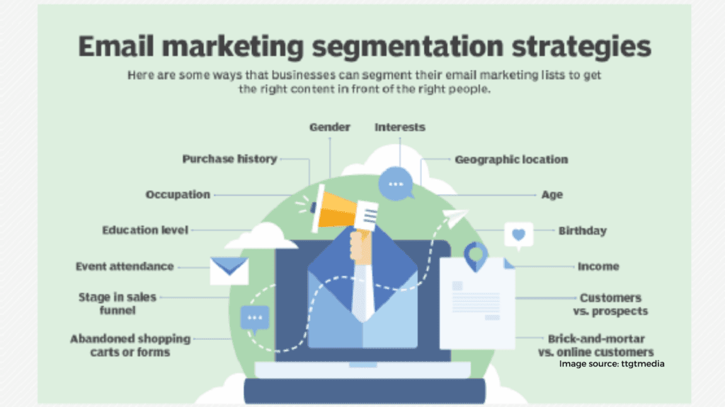 segmentation 1