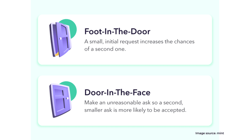 A foot in the door technique