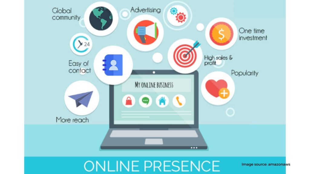 An online presence 1