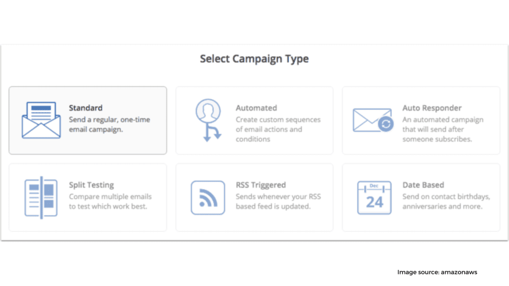 Choose Your Email Campaign Type