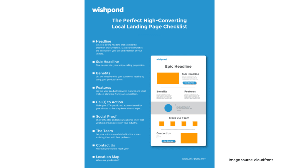 Create a Localized Lead Generation Landing Page
