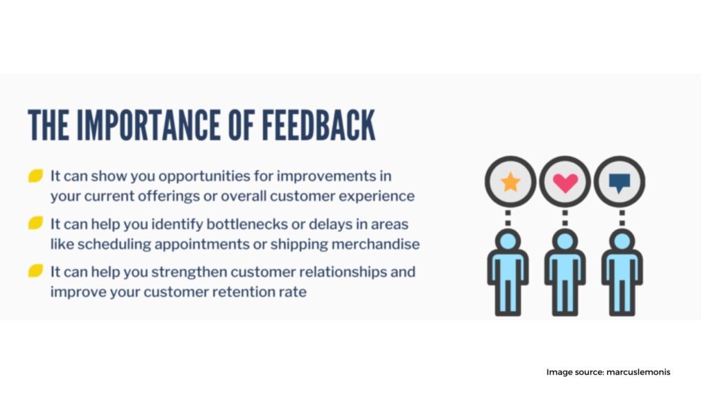 Customer Reviews and Feedback 1