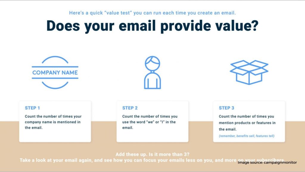 Deliver Value in Every Email 1