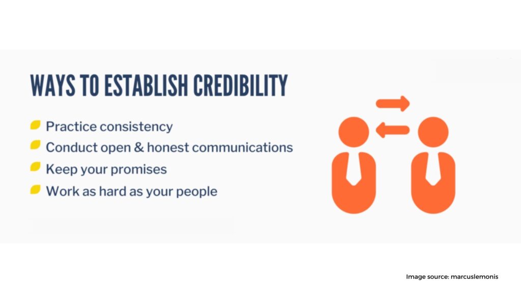 Establish credibility immediately by earning trust and demonstrating expertise