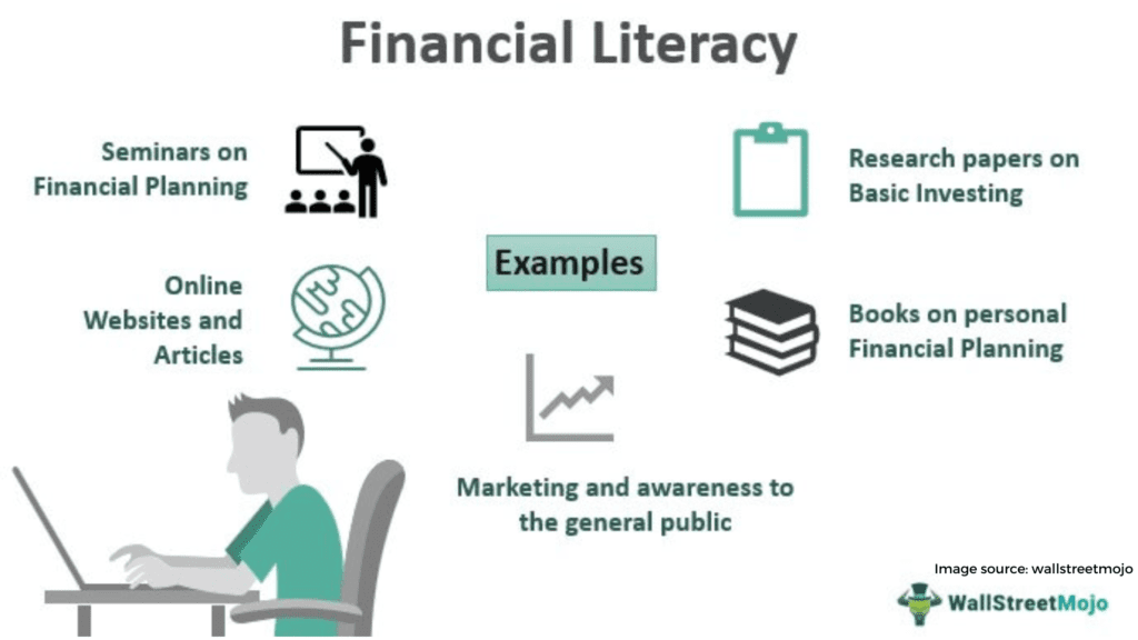 Financial literacy