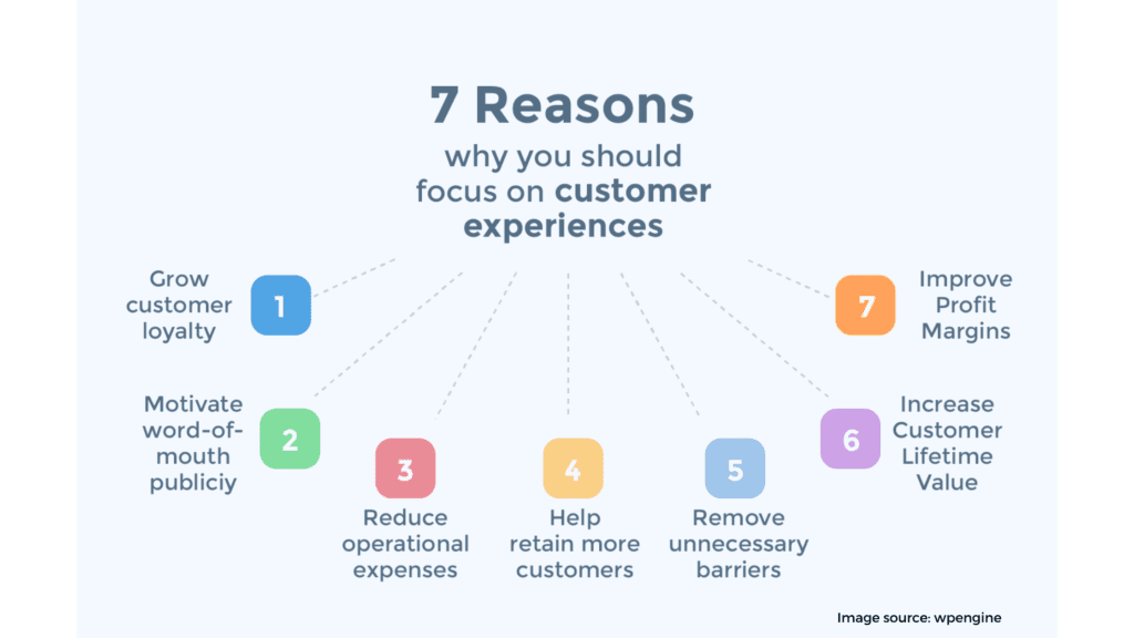 Focus on the customers experience