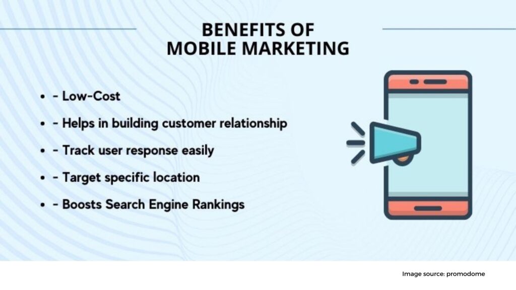 Helps in mobile marketing