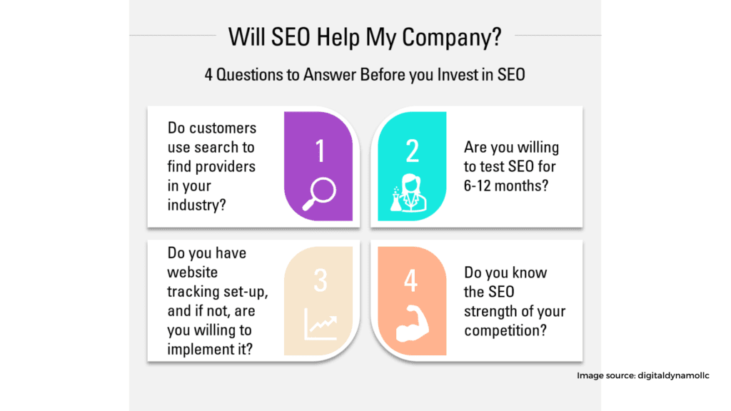 Invest in SEO.