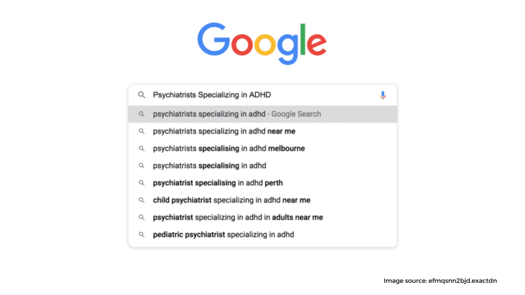 Keyword Research for Psychiatrists