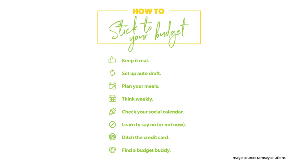 Make a budget and stick to it