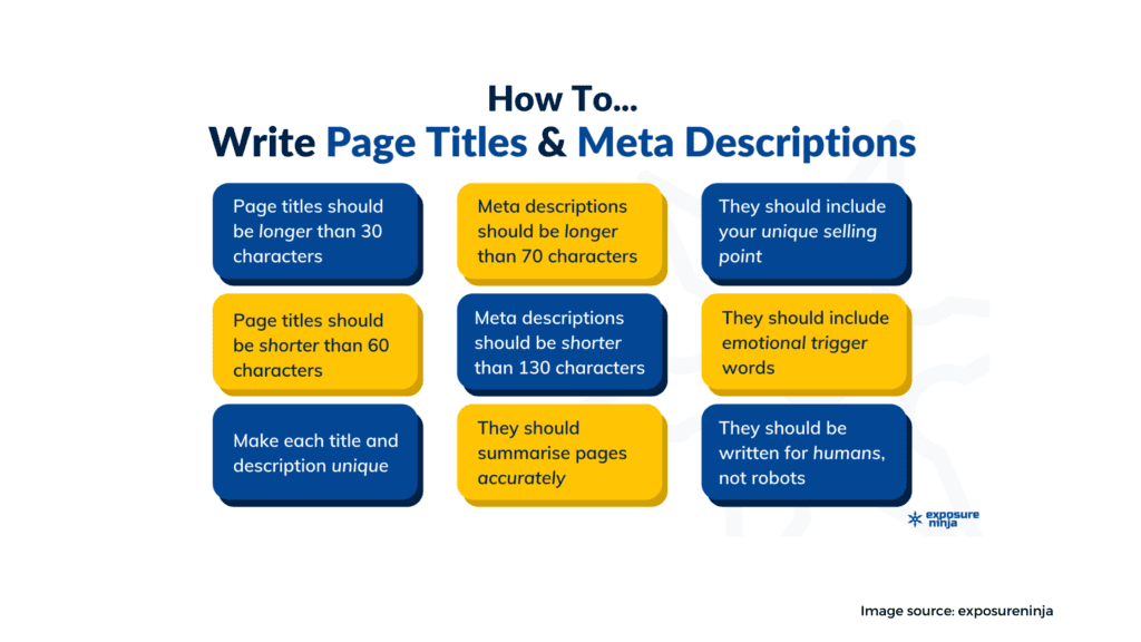 Optimize Your Page Title and Meta Description