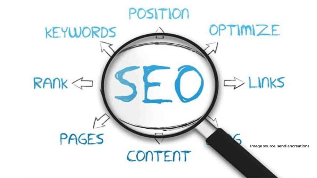 Search Engine Optimization SEO 1