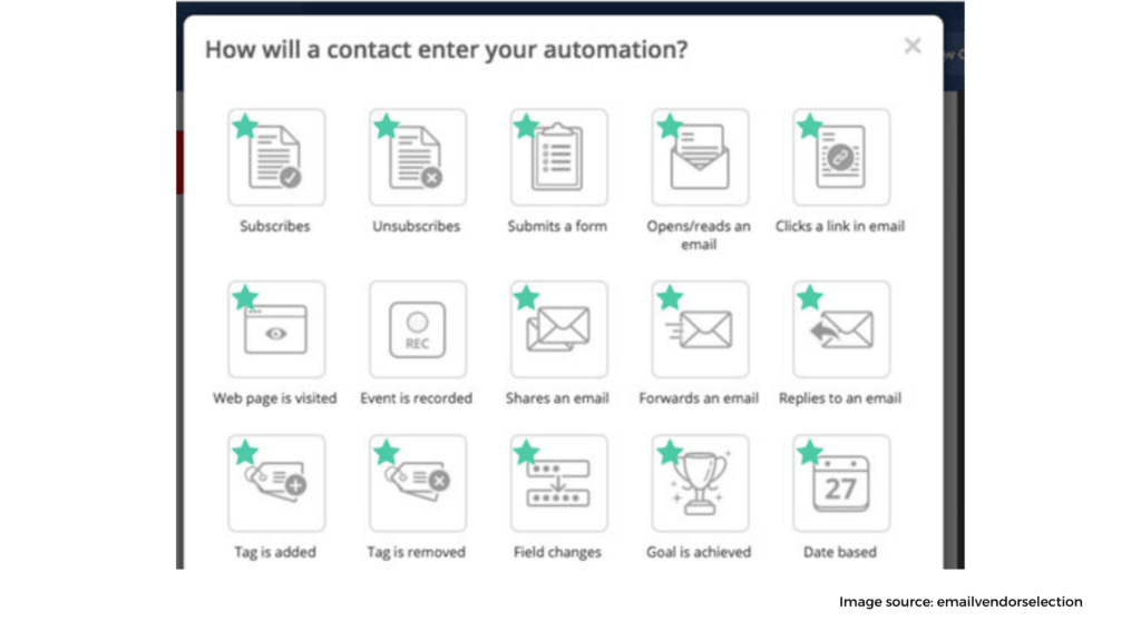 Segment Automate Your Email Lists