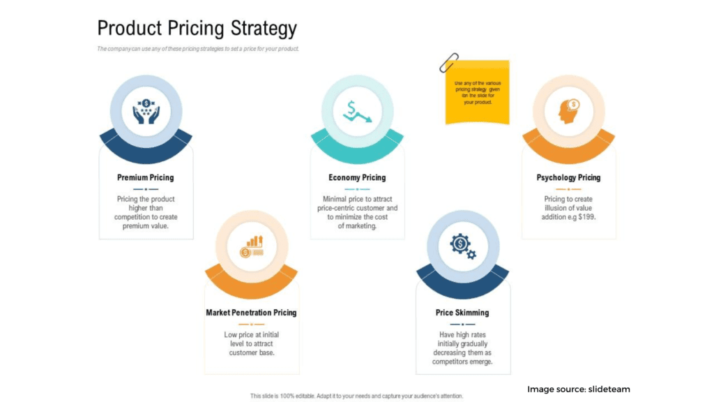 Set unique pricing that stands out