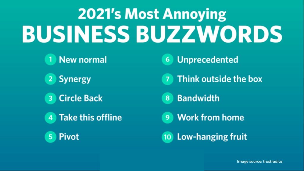 Steer clear of industry jargon and buzzwords.