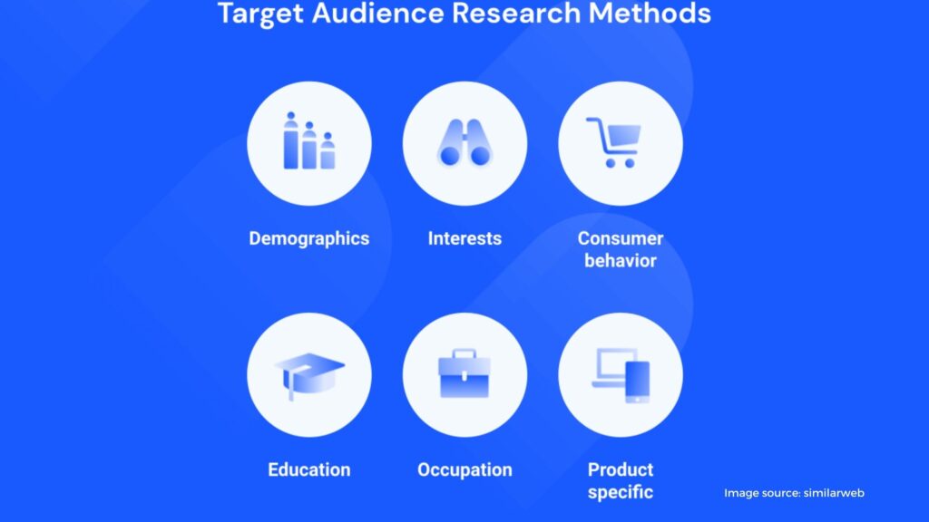 Tailor your marketing to specific audiences