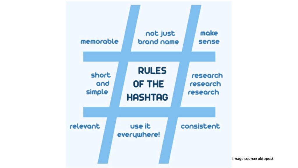 Use Hashtags