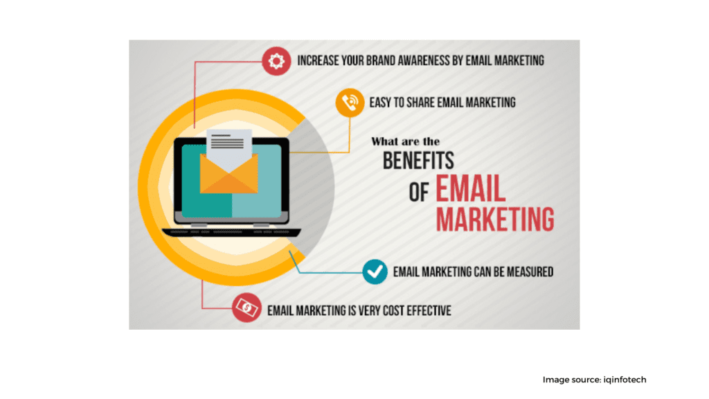 email marketing 6