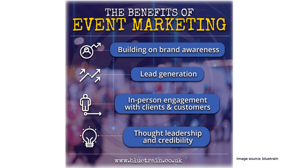 event marketing 1