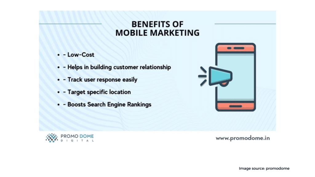 mobile marketing