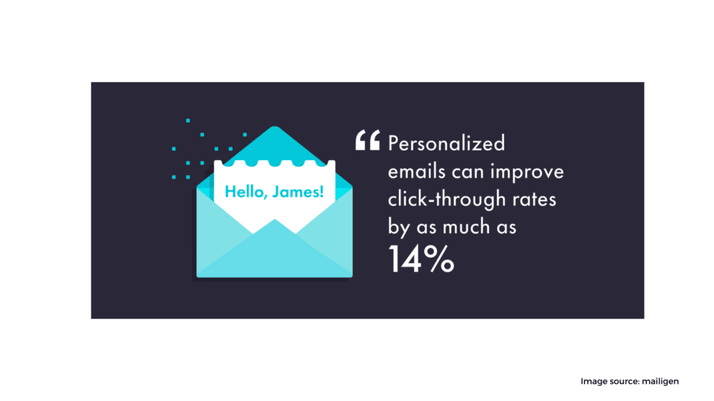 personalization